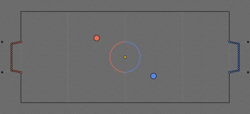 Futsal Big No Goals thumbnail
