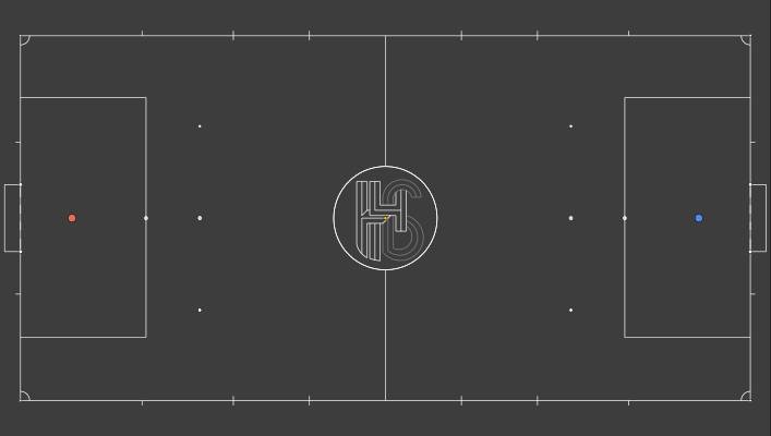 Futsal x10-x11 | HaxOff Gray Map thumbnail