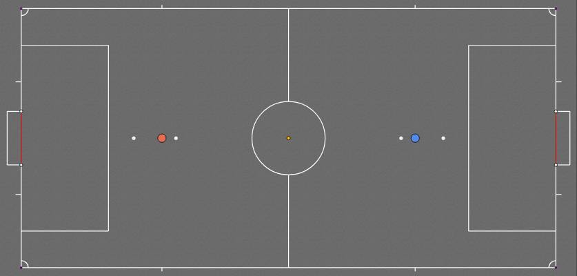 Futsal x5 thumbnail