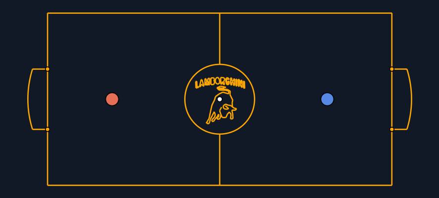 Lamborghini Arena by Cuticu098 thumbnail