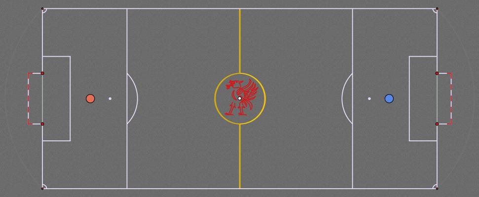 Liverpool Anfield 4v4 Futsal thumbnail