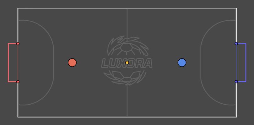 Luxora training futsal thumbnail