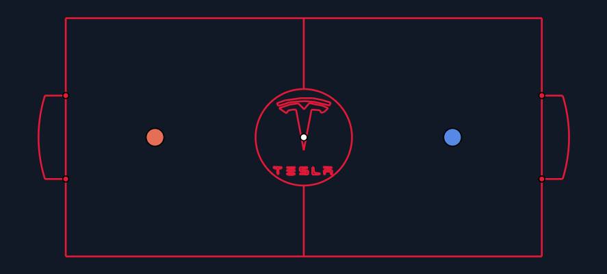 Tesla Arena by Cuticu098 thumbnail