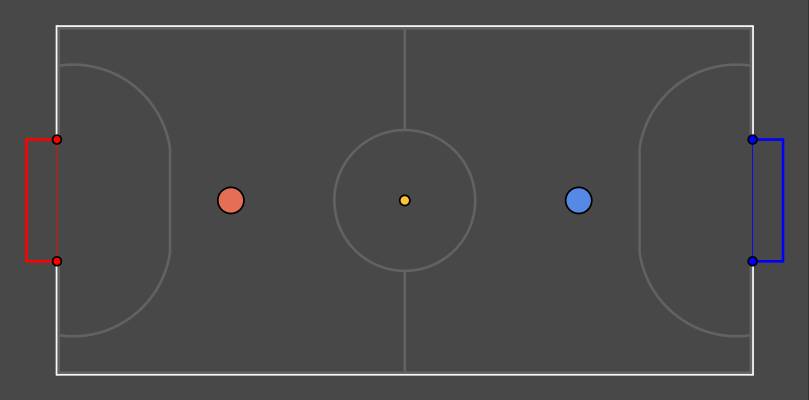 harbi futsal v1v2 thumbnail